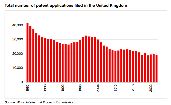 Robert Colvile tweet media