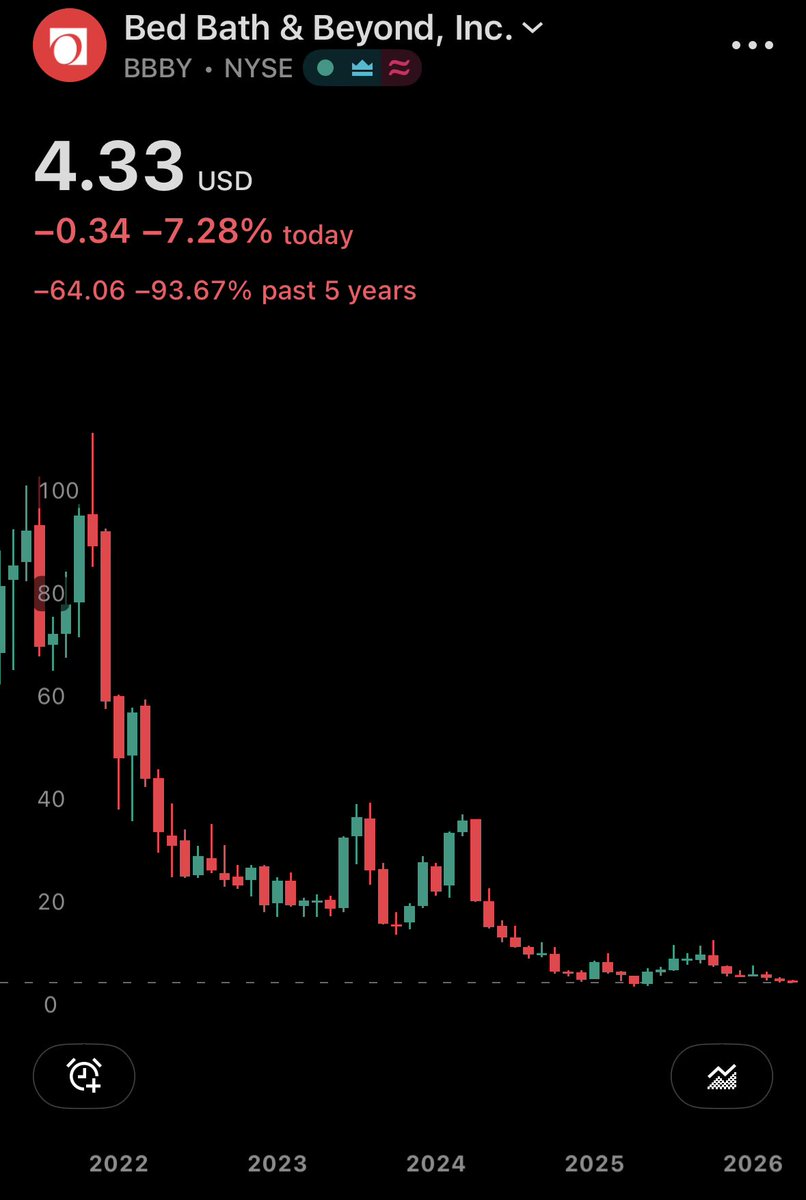 diversifiedpapi tweet media