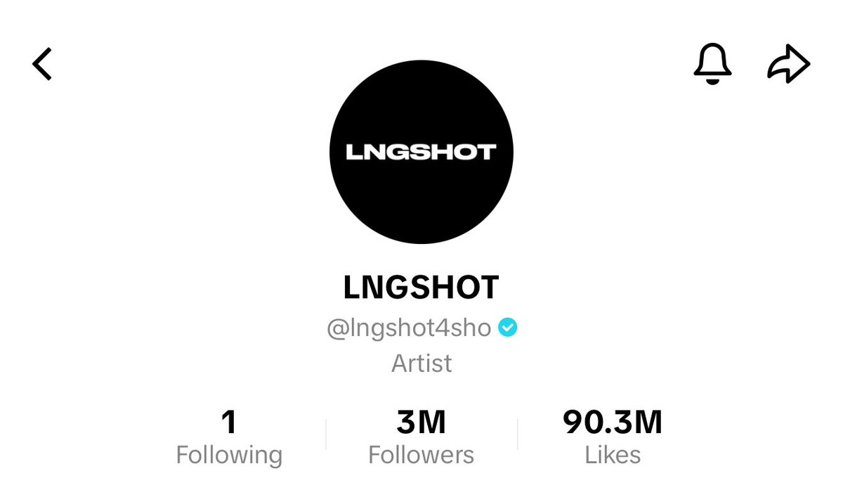 LNGSHOT BASE tweet media