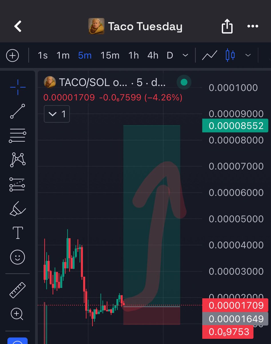 Trencher69x🌟 tweet media