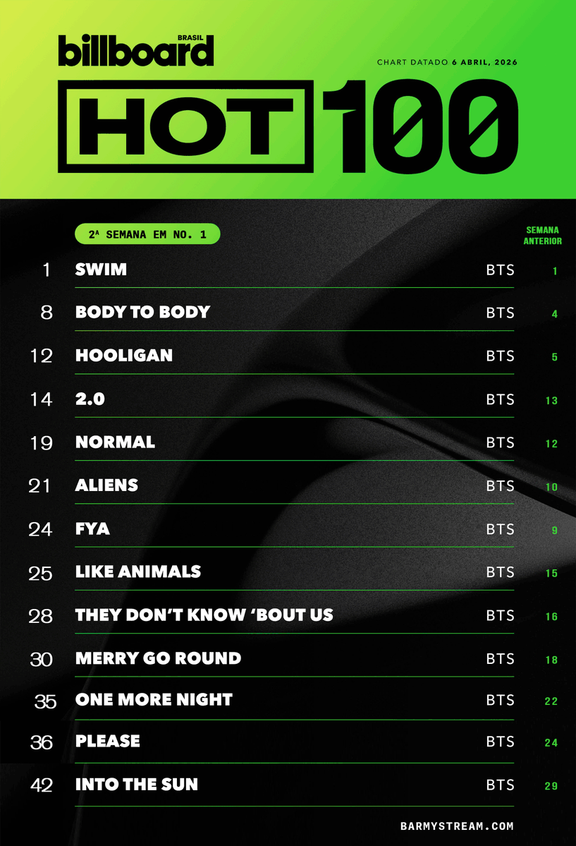 BAS⁷ ⊙⊝⊜ tweet media