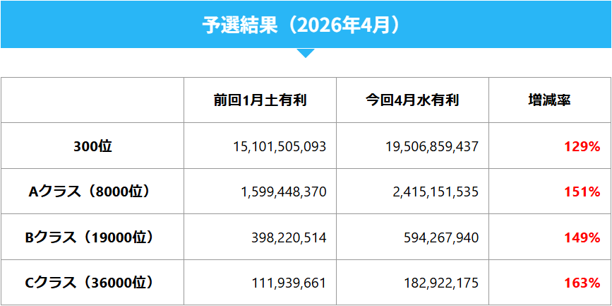 tkグラン tweet media