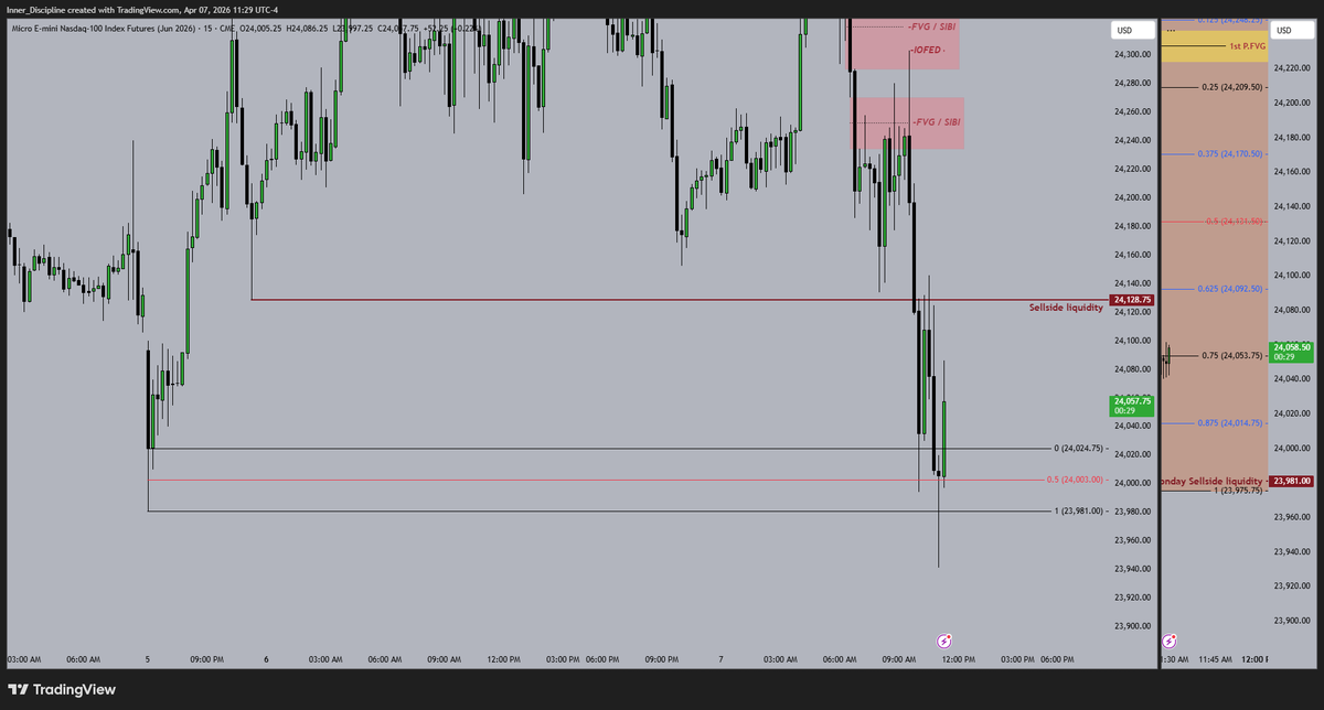 Disciplined_trader tweet media