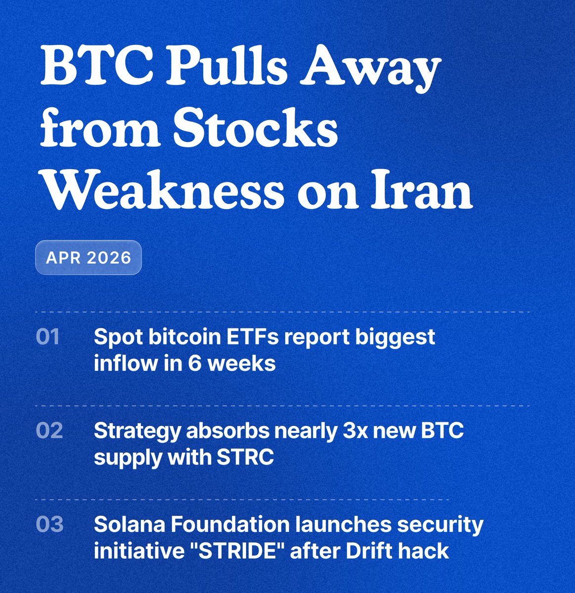 The crypto whale gathers the top news headlines you need to read today 🔽

THE MAJORS —
Bitcoin pulls away from software stocks as Iran war / AI reshape market dynamic

Spot bitcoin ETFs report biggest inflow in 6 weeks

Strategy absorbs nearly 3x new BTC supply with STRC

ALT