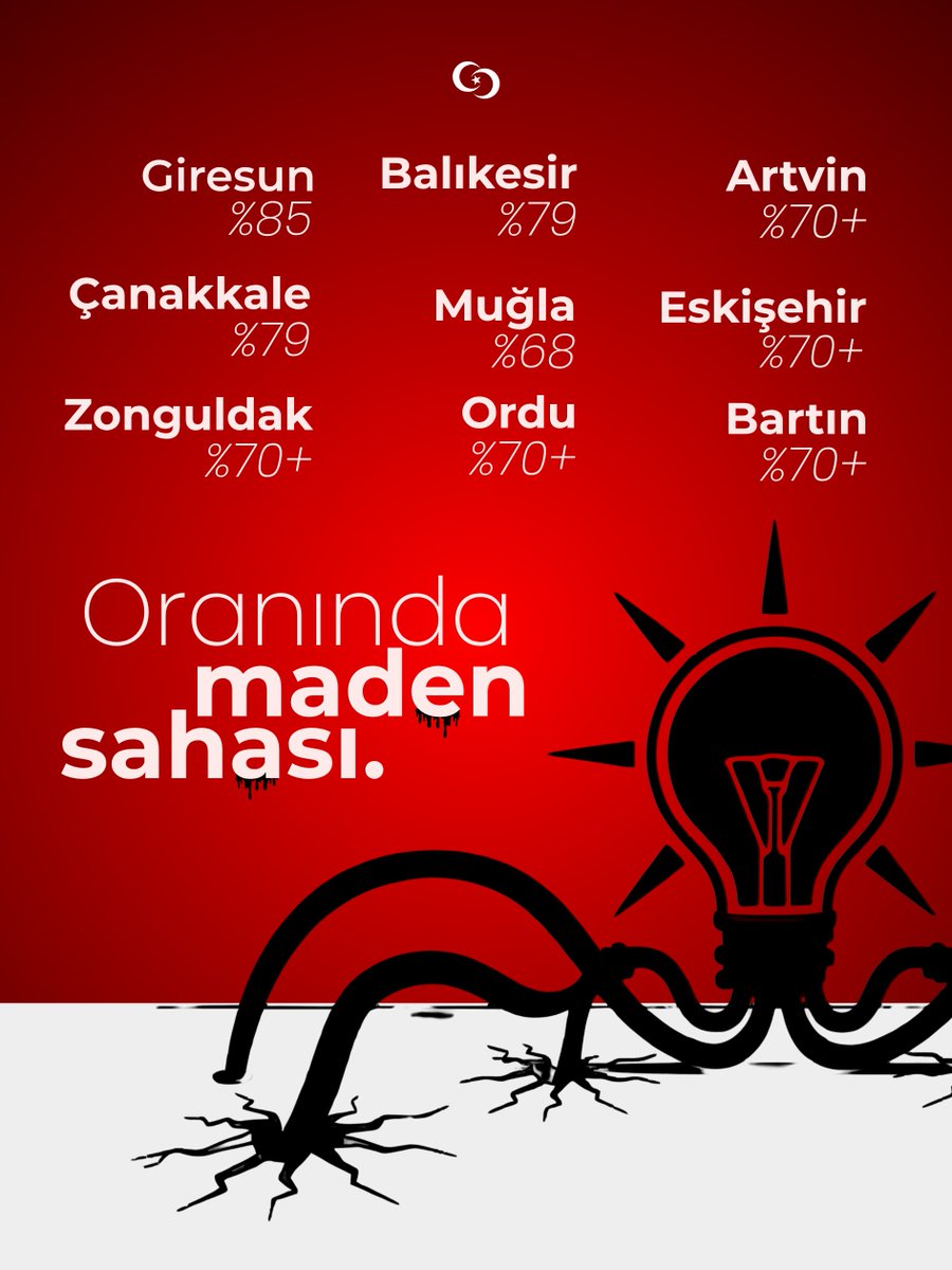 Cumhuriyet ve Birlik Hareketi tweet media