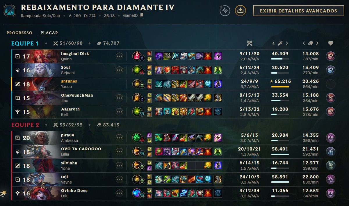 antunes ™ tweet media