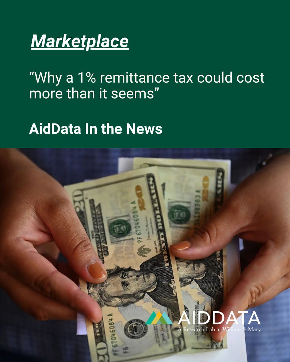 AidData tweet media