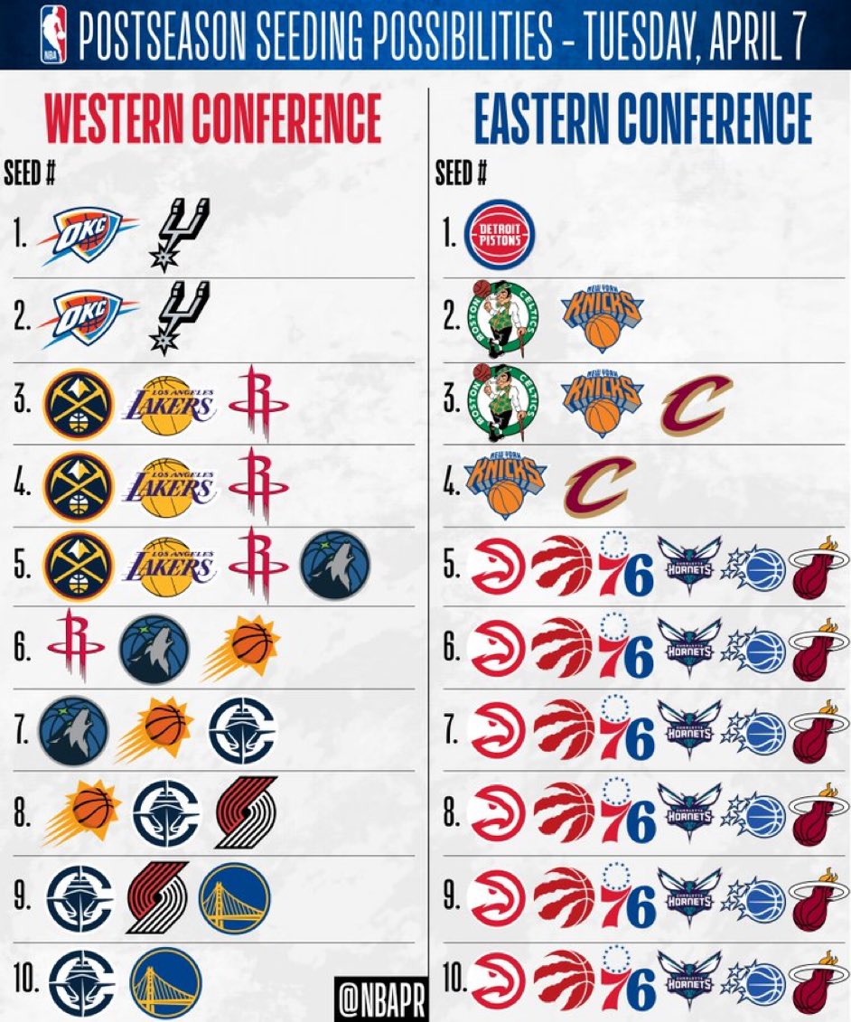 Ian Begley tweet media