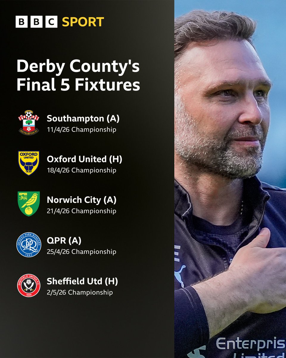 BBC Sport Derby tweet media