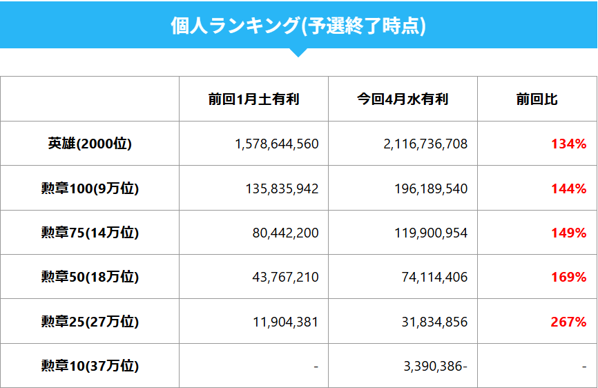tkグラン tweet media