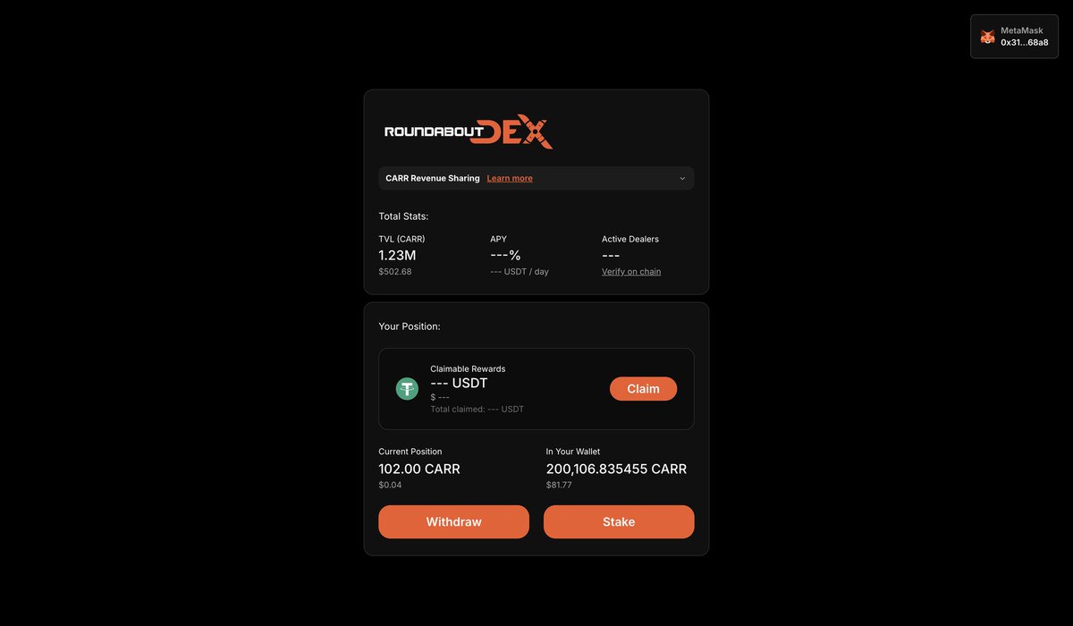 Roundabout Labs tweet media