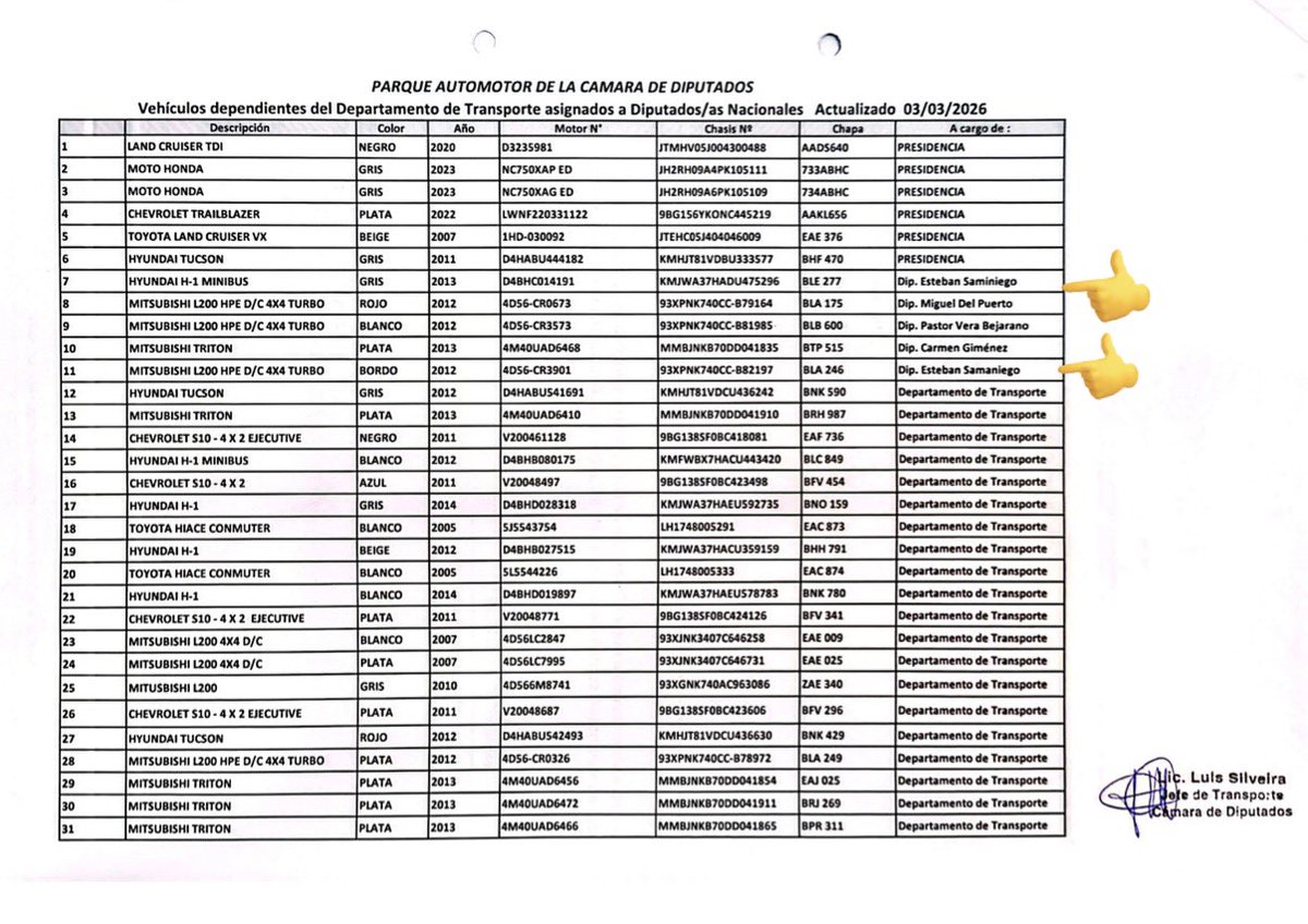 Alfredo Guachiré tweet media