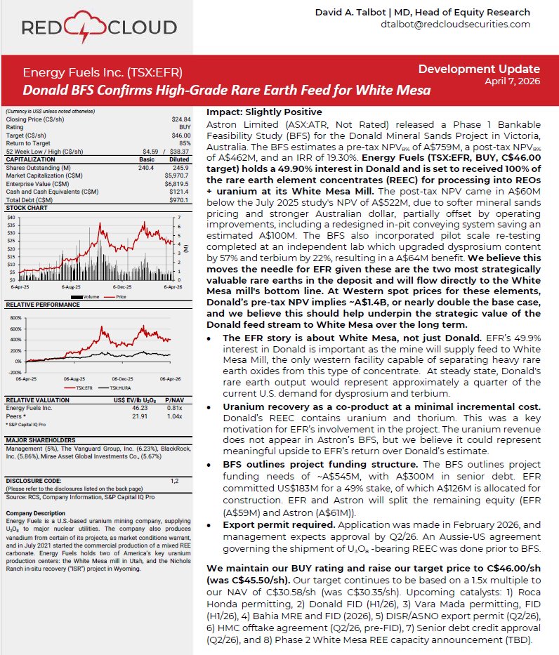 John Quakes tweet media