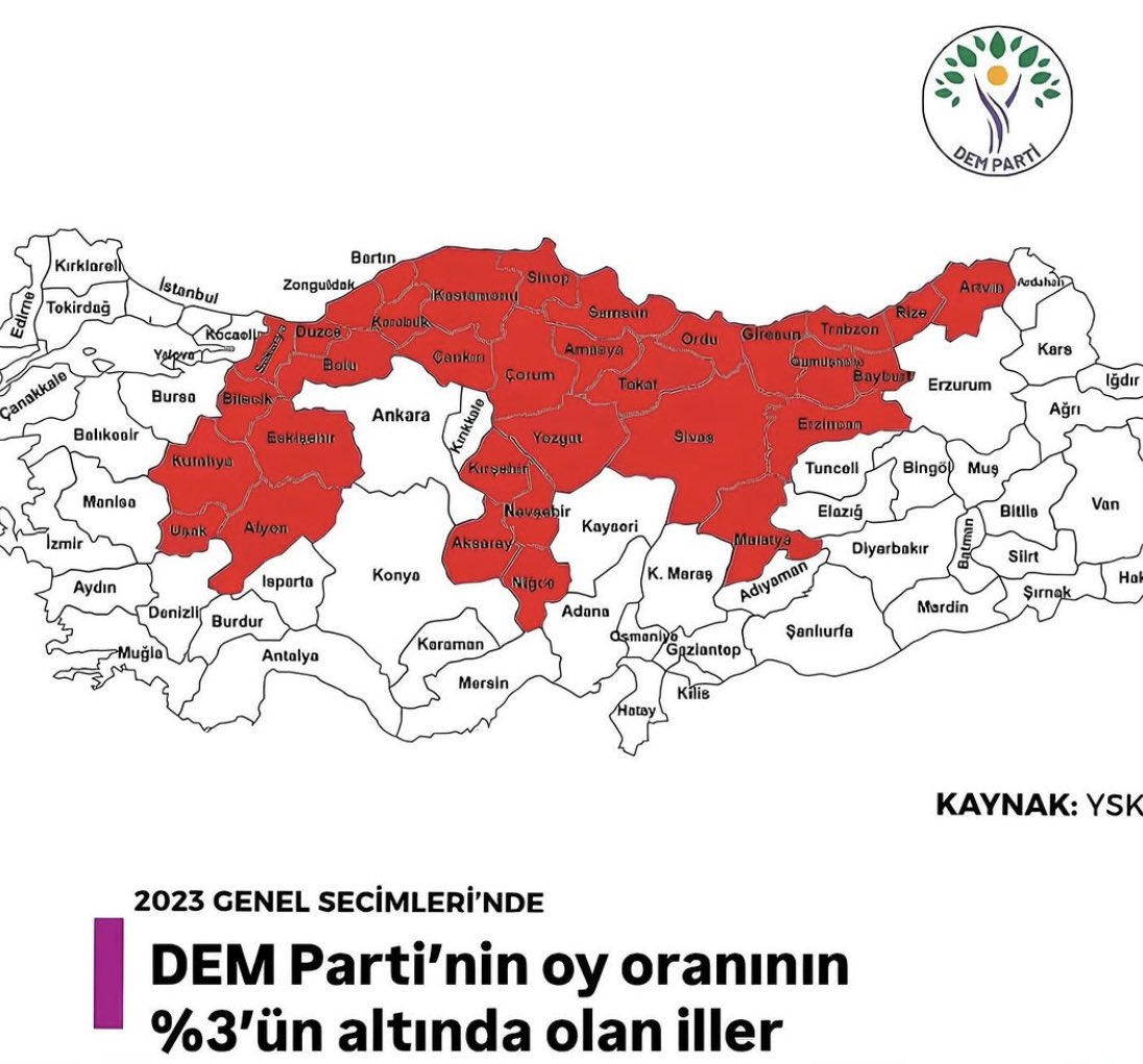 Daily Türkist tweet media