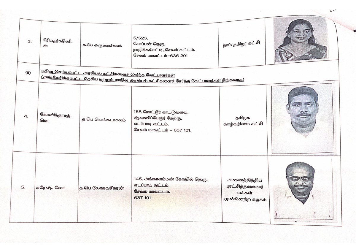 S Mannar Mannan tweet media