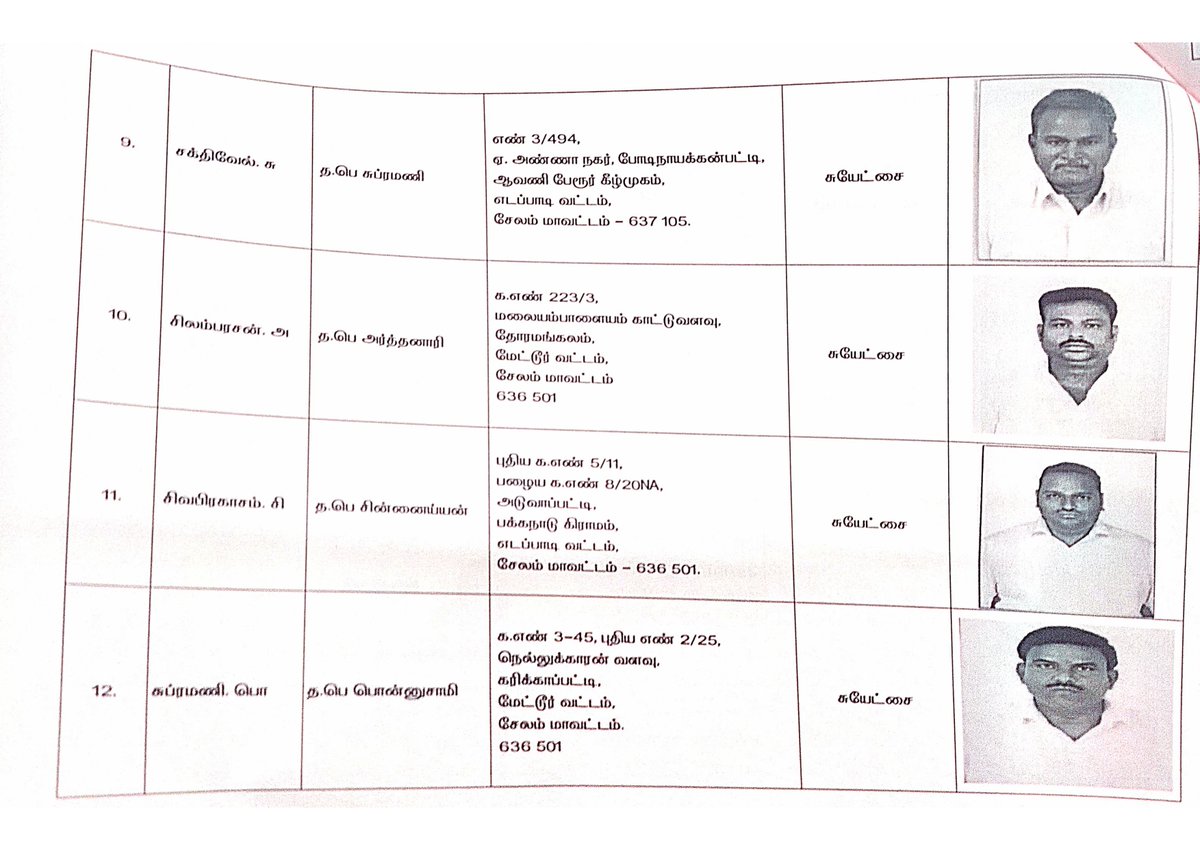 S Mannar Mannan tweet media