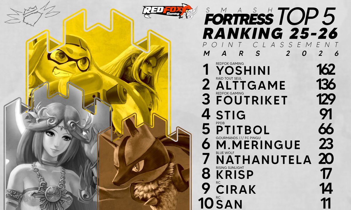 REDFOX_Gaming Association Laval Esport Club tweet media