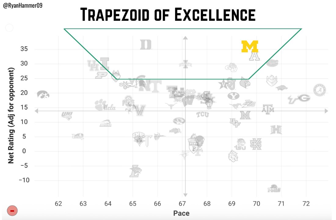 Ryan Hammer🔨 tweet media