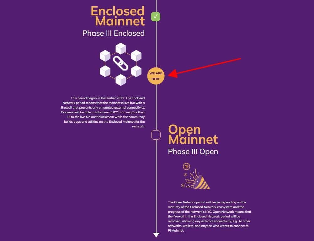 PI NETWORK INDONESIA🏅 tweet media