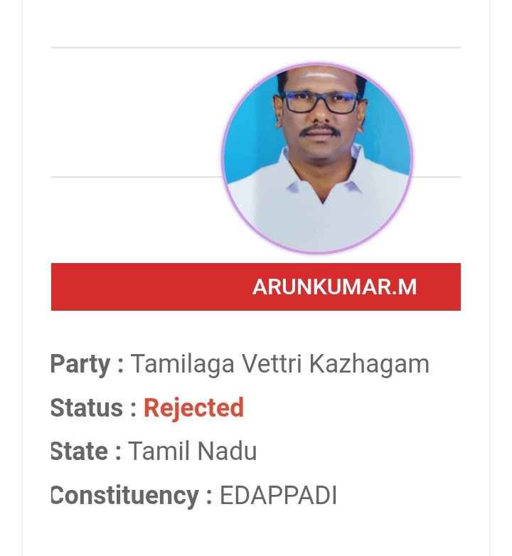 எடப்பாடி தொகுதியில் தவெக வேட்பாளர்கள் இரண்டு பேரின் வேட்புமனுவும் நிராகரிப்பு என அதிகாரப்பூர்வமாக அறிவிப்பு.

SOURCE: ECI Website