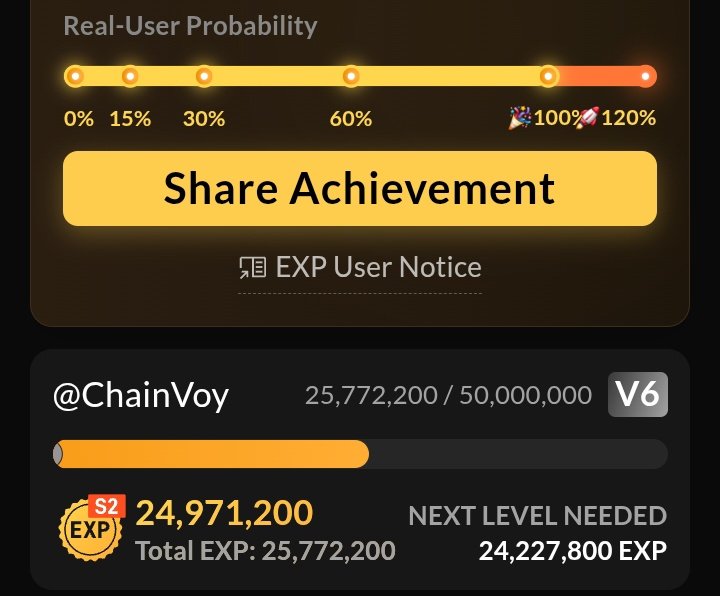 ChainVoy ✨️ tweet media