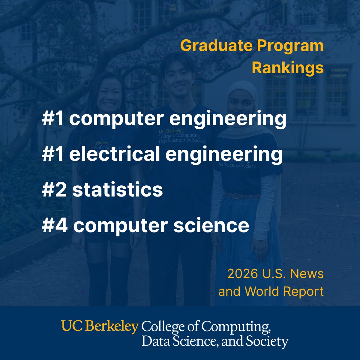 Berkeley Computing, Data Science, and Society tweet media