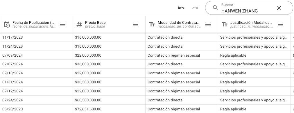 Santiago Alvarán tweet media