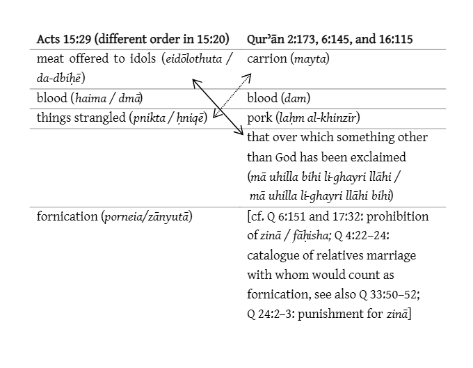 anti-aristoteles tweet media