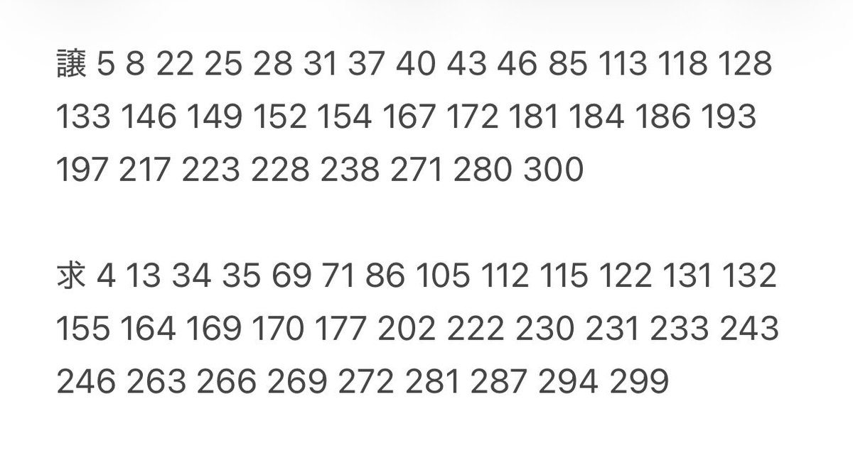 ๐ข๐ค๐ค tweet media