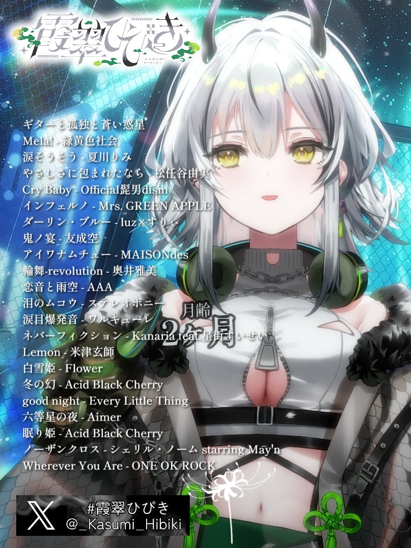 デビュー2ヶ月記念💚ありがと
楽しんでくれてるキミが主役！おめでとう！

3月に初披露した曲＆今日キミに初披露した曲でセットリスト組んだ！楽しんでもらえたかな？
喉治ってきて、声少し扱いやすくなってきた

自分にしか出来ない形で、キミに楽しい時間あげたい
3ヶ月目もよろしくね！