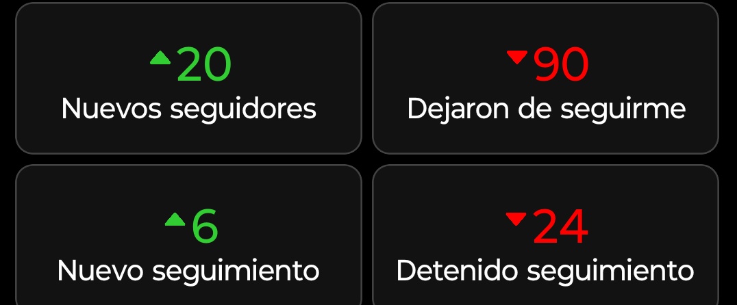 👷‍♀️Danita🇦🇷🏳️‍🌈 tweet media