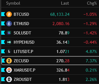 DeeZe ⛳🏌️‍♂️ tweet media