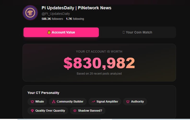Pi UpdatesDaily | PiNetwork News tweet media