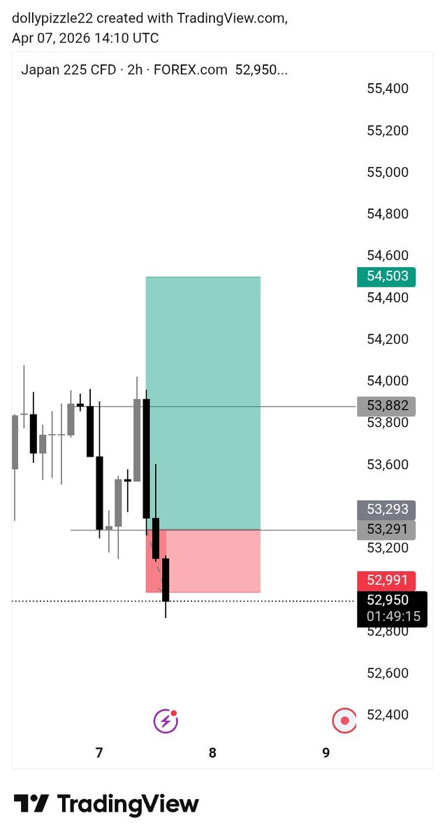 Dolly Pizzle📊 tweet media