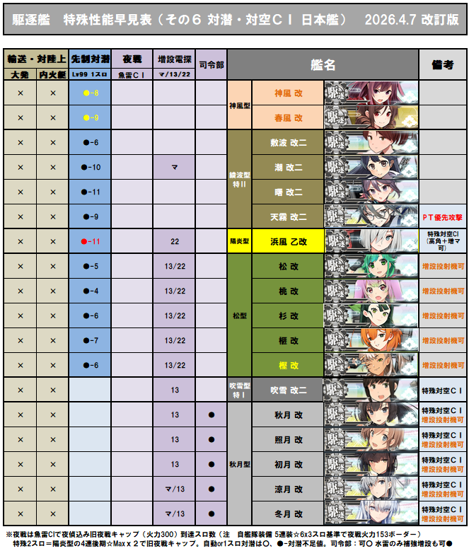 すたいる tweet media