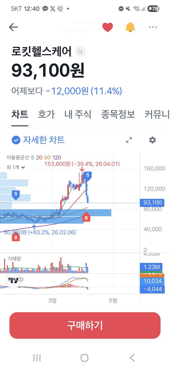 오트밀 라테 tweet media
