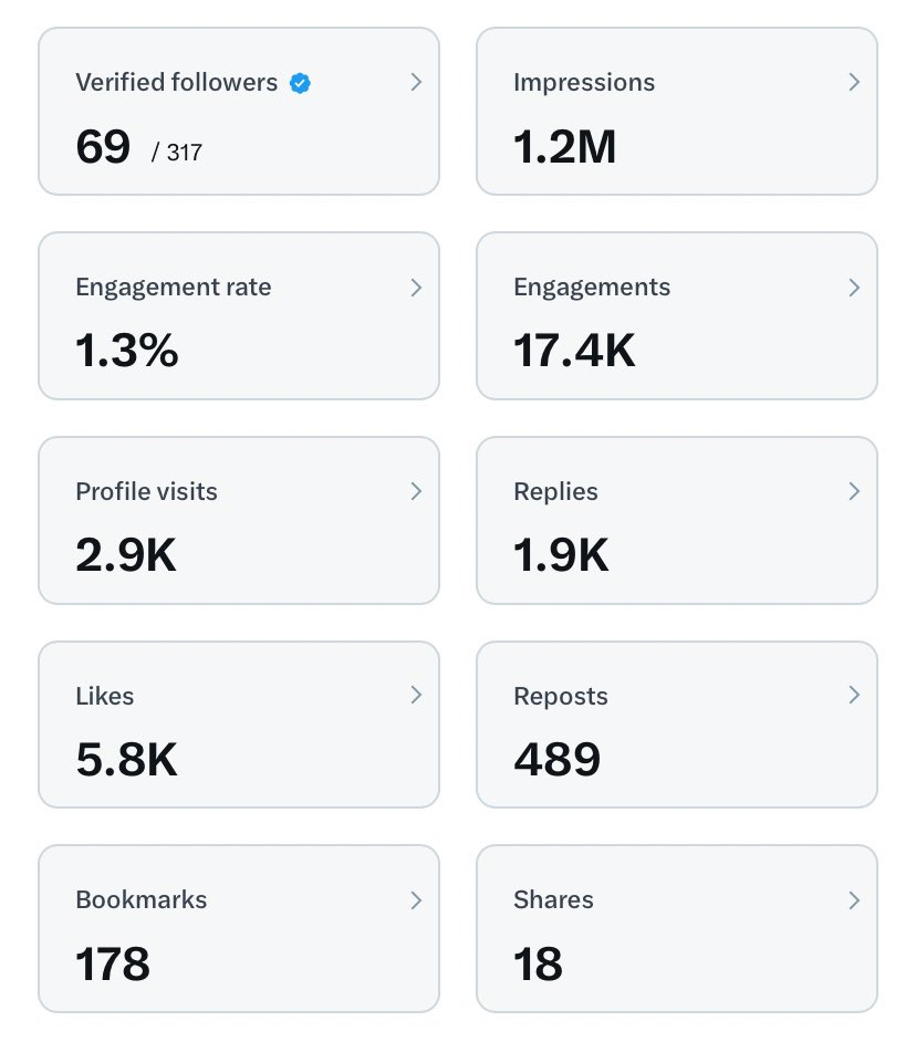 𝑨𝒚𝒐𝑻𝒉𝒆𝑾𝒓𝒊𝒕𝒆𝒓🏴󠁧󠁢󠁥󠁮󠁧󠁿 tweet media