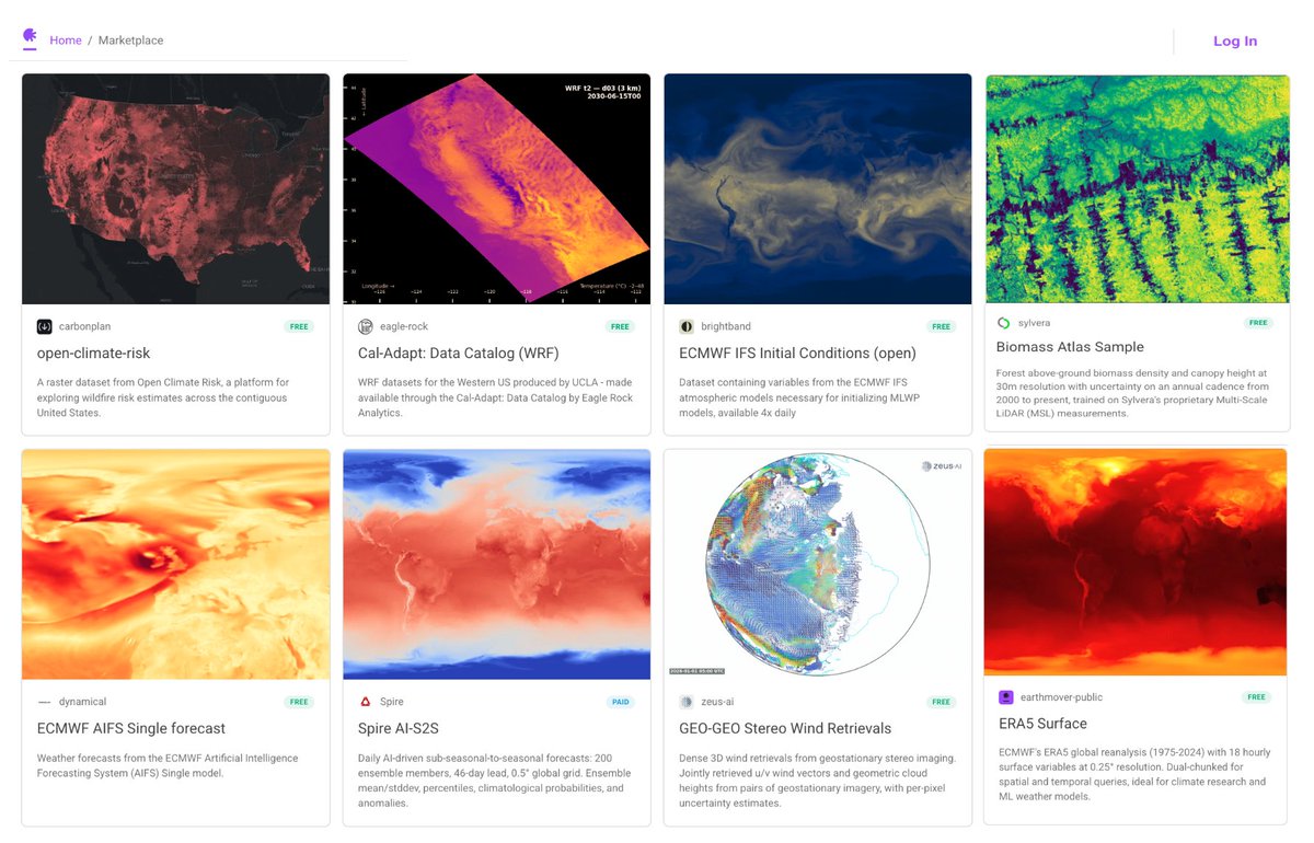 EarthmoverHQ's tweet photo. 🚀 The Earthmover Data Marketplace is expanding! 

New partners @SylveraCarbon, @SpireGlobal, Eagle Rock Analytics/Cal-Adapt, and @carbonplanorg list their data sets: From forest carbon to 46-day forecasts to wildfire risk: read up or explore for yourself! https://t.co/N7eDjXL08f