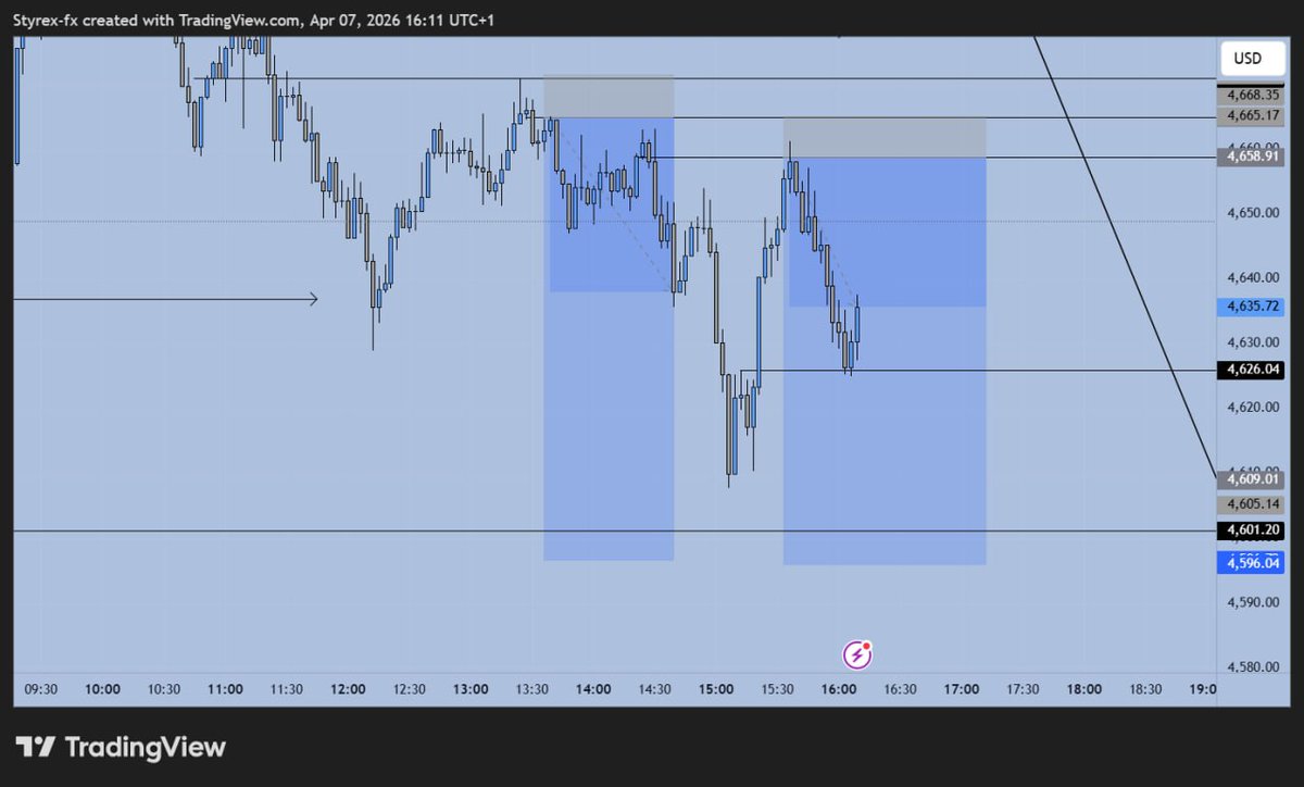 STYREX ➕ tweet media