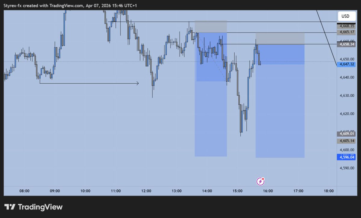 STYREX ➕ tweet media