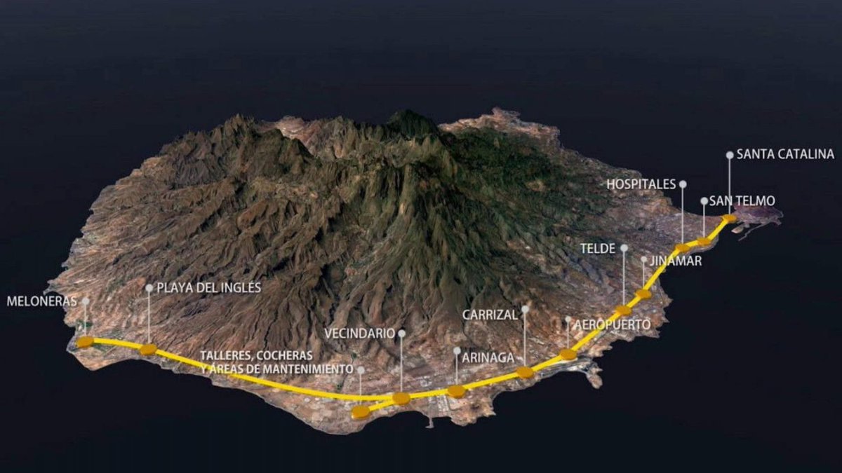 🇪🇸 The Gran Canaria train project receives its Environmental Impact Statement and moves towards implementation.
The 60km line, 30km tunnel, will link 11 stations every 15 mins at upto 160kmh. Wind farm to power trains.
Construction 7 years.
 maspalomas24h.uk/art/10341/el-t…