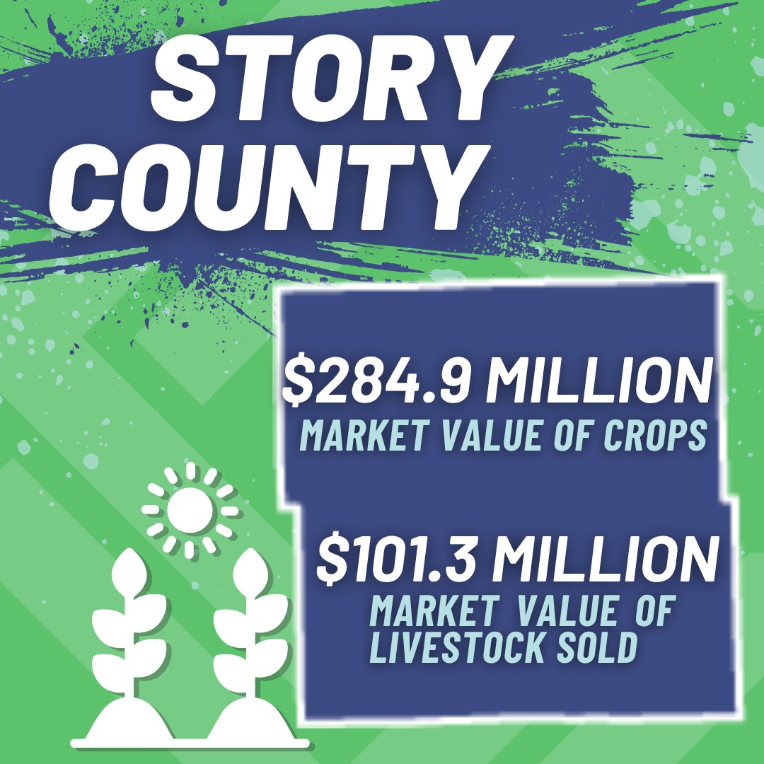 Coalition to Support Iowa's Farmers tweet media