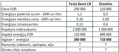 PStrautins tweet media