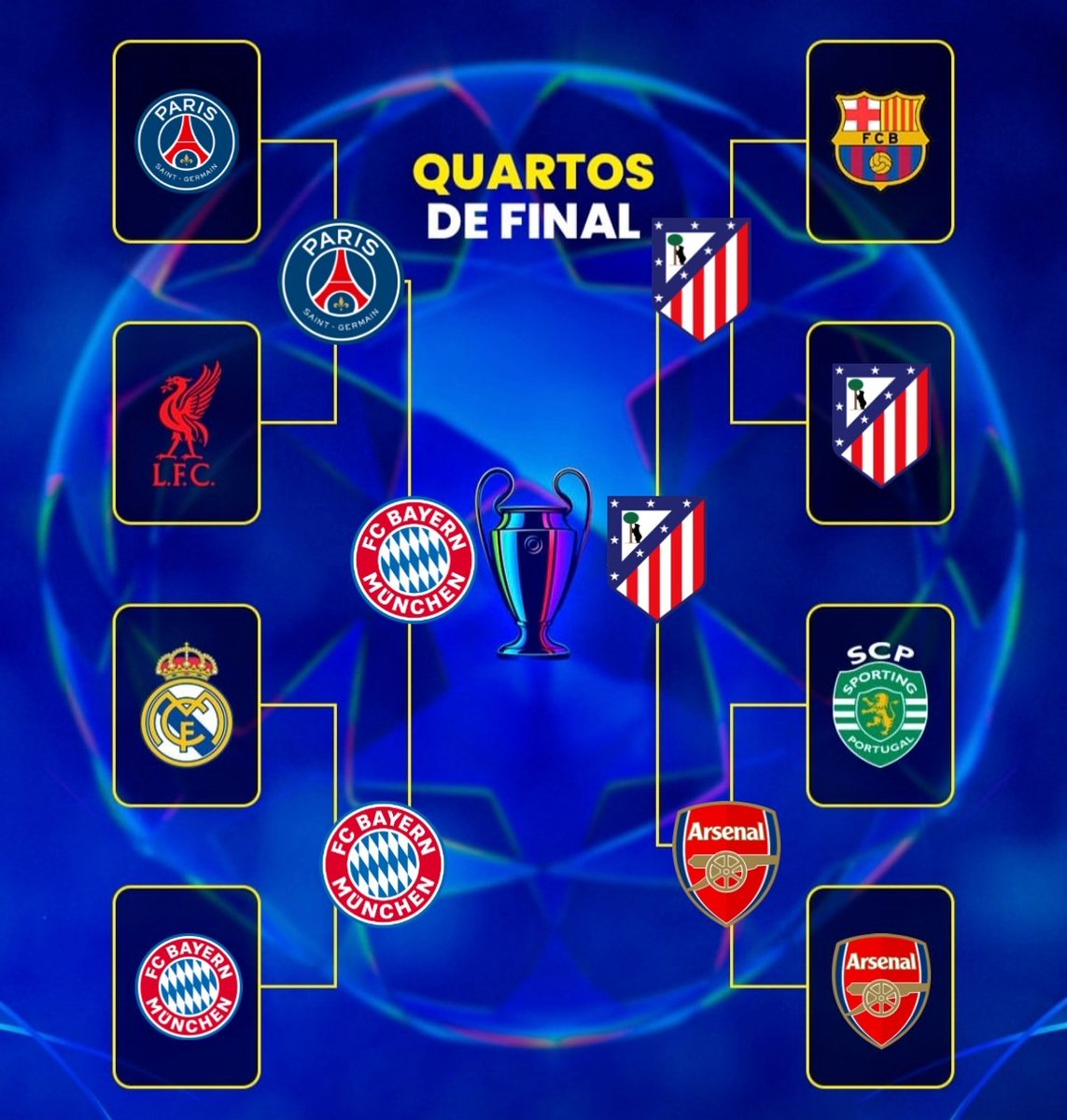 توقعاتي الغير متواضعة لـ دوري ابطال اوروبا 

سيميوني يقصي برشلونة و ارسنال
كومباني يقصي مدريد و باريس

أتلتيكو بايرن طرفي النهائي ✅