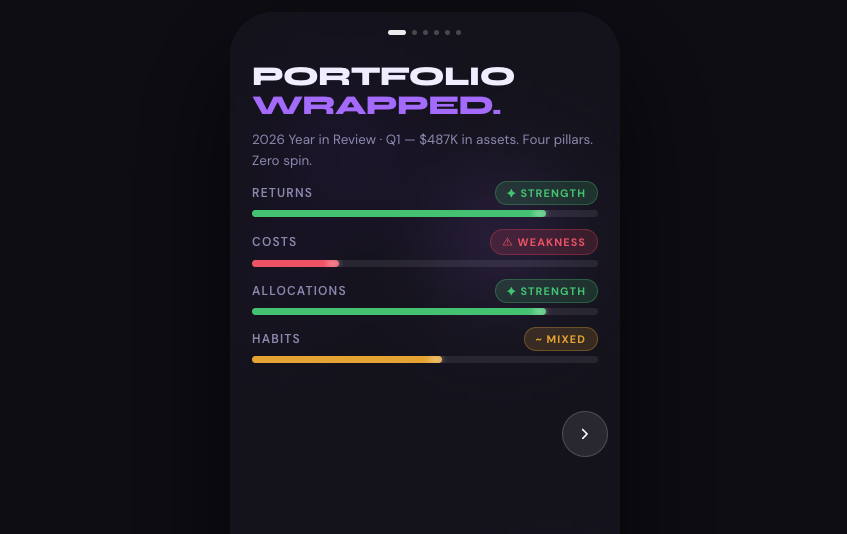 truthifi's tweet photo. We built a "Portfolio Wrapped" prompt using our MCP server and @claudeai. It's like @Spotify Wrapped, but for your investments. 

Get your Portfolio Wrapped in our prompt gallery: https://t.co/pcPmptX6gh https://t.co/zRWqgnQ0dX