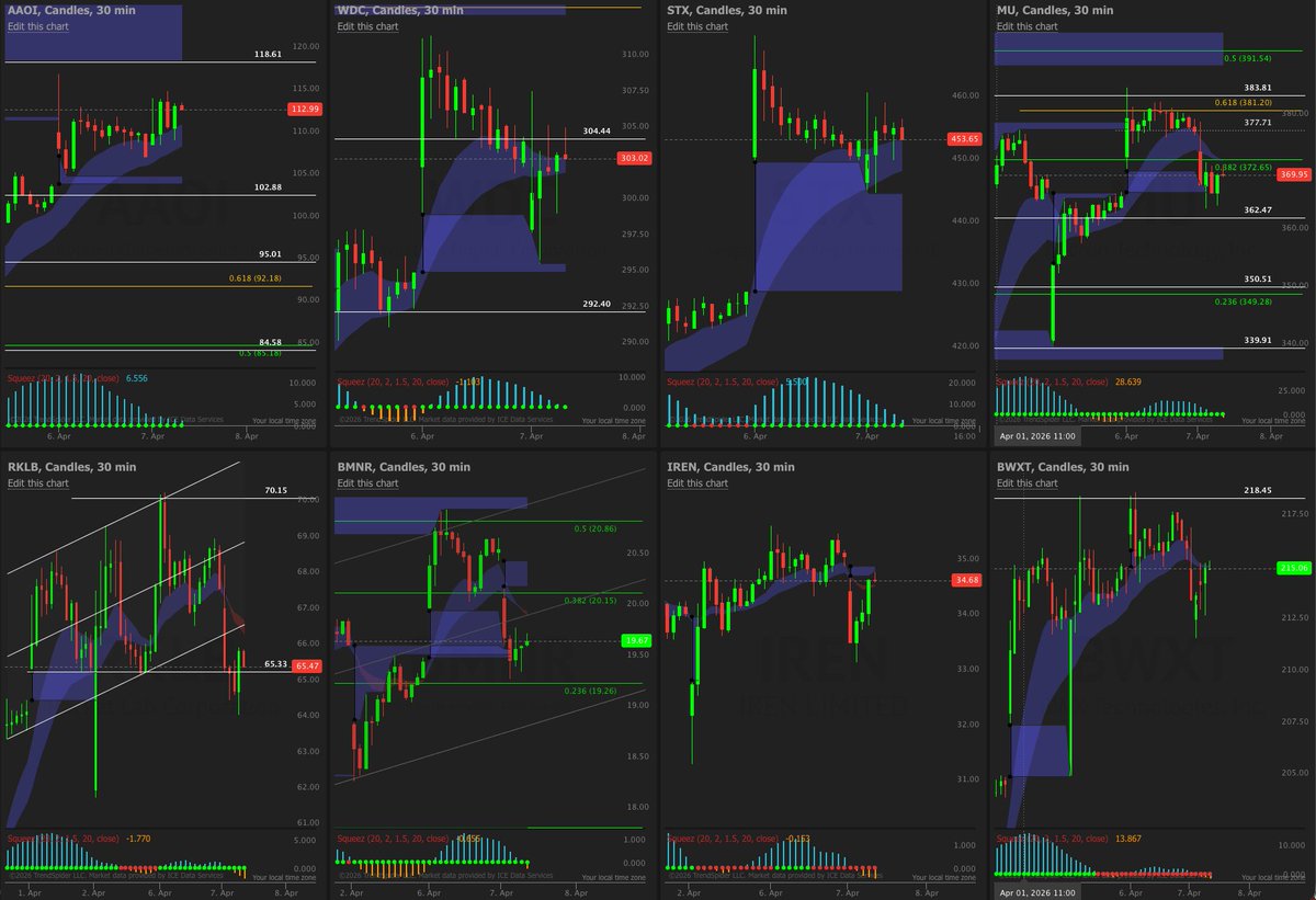 Danny Naz tweet media