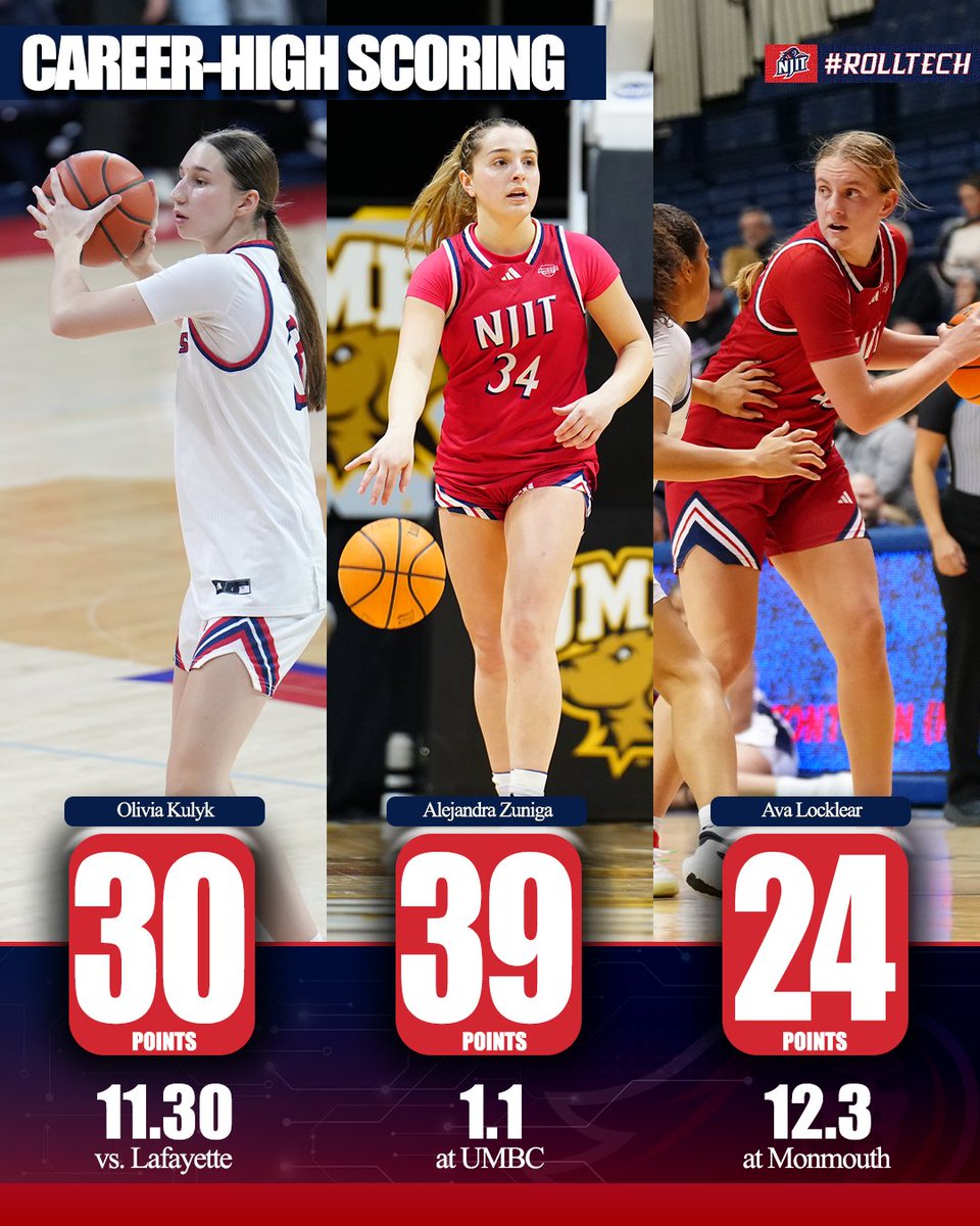 NJIT Women’s Basketball tweet media