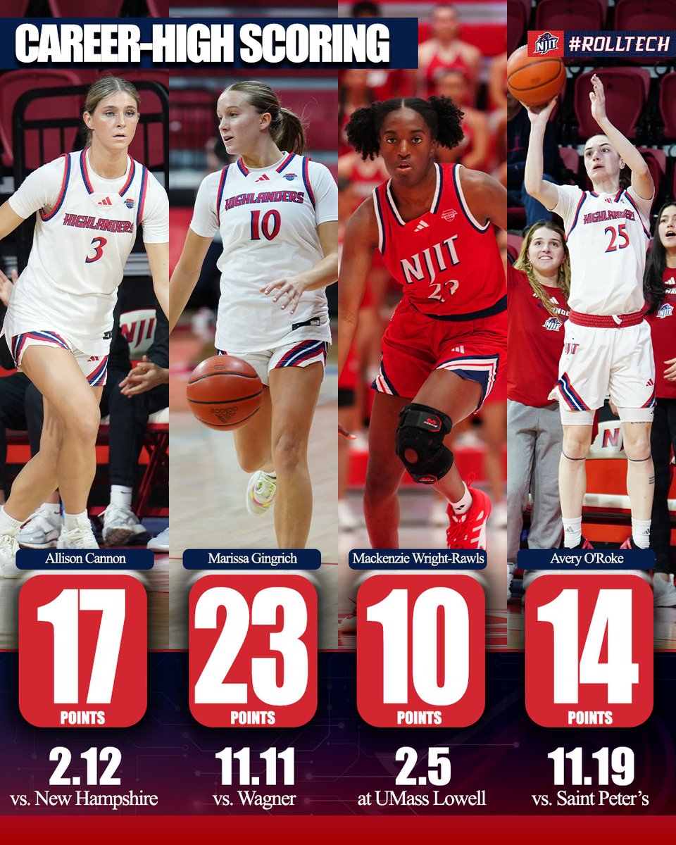 NJIT Women’s Basketball tweet media