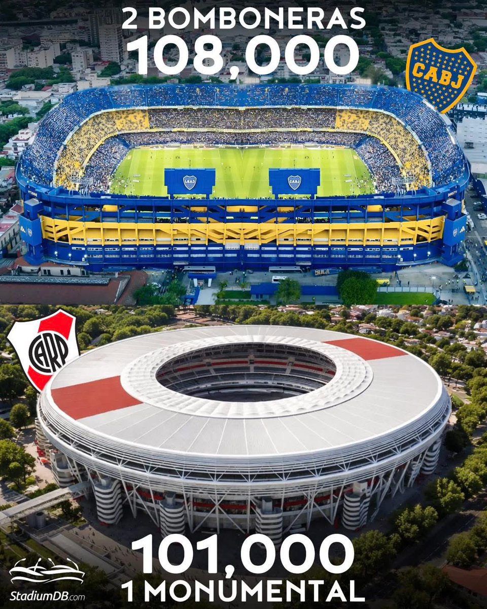 Futbol Mundial tweet media