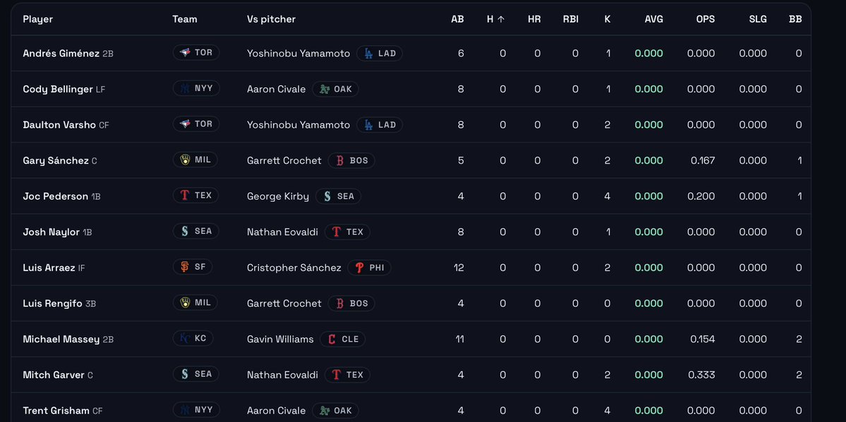 Straight Cheddar tweet media